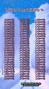 618K views · 963 reactions |  [Link in Bio] ➡️ #lovespells #spells...