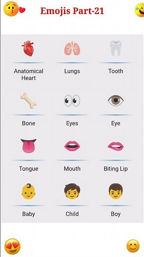 Emojis Meaning in English #shorts #ytshorts #emojis P-21