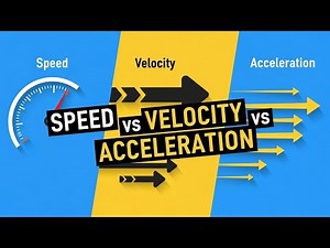 Speed vs Velocity vs Acceleration | Motion in Physics Explained