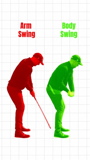 654K views · 1.8K reactions | To create an efficient golf swing, we must use both our arms and body, not just the arms. If we are only using our arms we will lack distance, consistency and will be tough to hit the ball straight. | Ethanjonesgolf | Facebook
