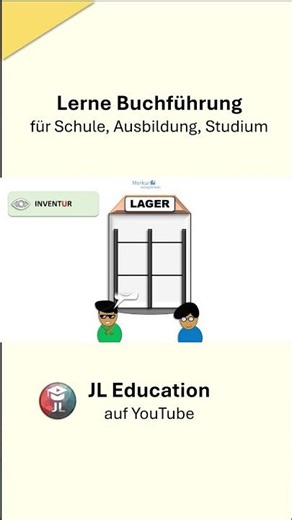 Inventur einfach erklärt