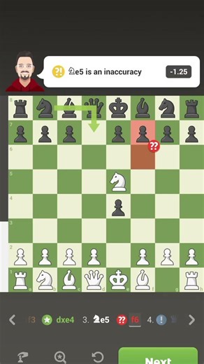 Tennison Gambit #chess #checkmate #games