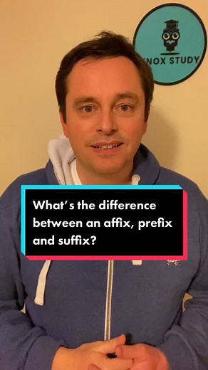 Understanding Affix, Prefix, and Suffix in Linguistics