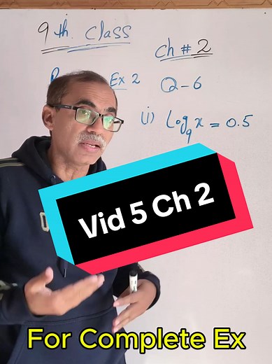 Understanding Chapter 2 for Class 9 Math Concepts