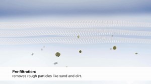 How does the GROHE Magnesium & Zinc filter work? The advanced...