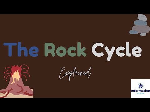 The Rock Cycle Explained