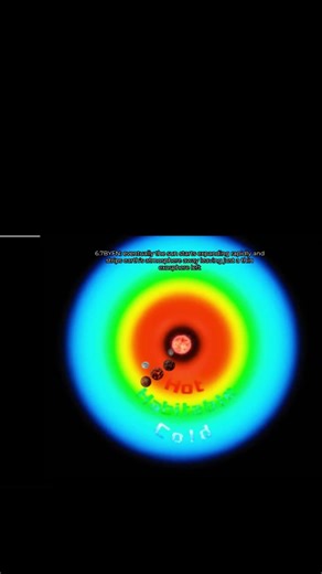 solar system timeline in roblox