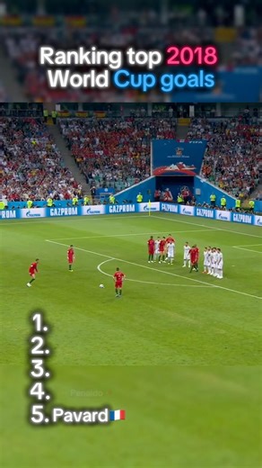 Ranking 2018 World Cup goals