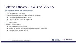 Positioning of Biologics and Small Molecules in Ulcerative Colitis