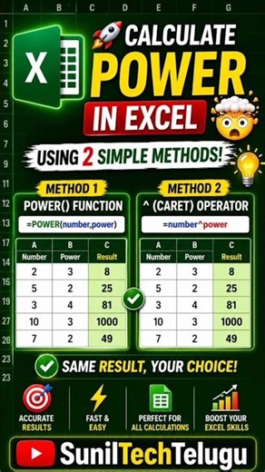 🚀 Calculate Power in Excel Using 2 Simple Methods! 🤯 #excel #shorts