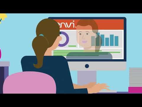 Automate with Envi®