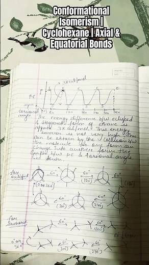 Conformational Isomerism | Cyclohexane | Axial & Equatorial Bonds #chemistrynotes #stereochemistry