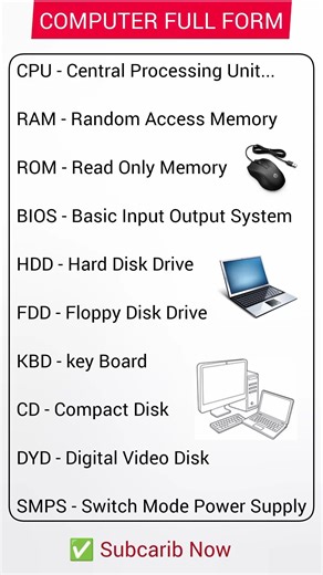 Computer Related Full Form || Computer Most Important Full Form || Computer Full Form Question #pc