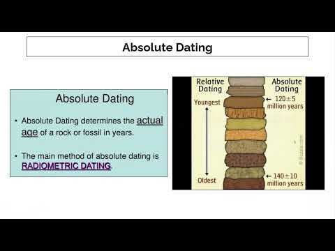 Earth's History & Dating Methods | ESS Curriculum Review
