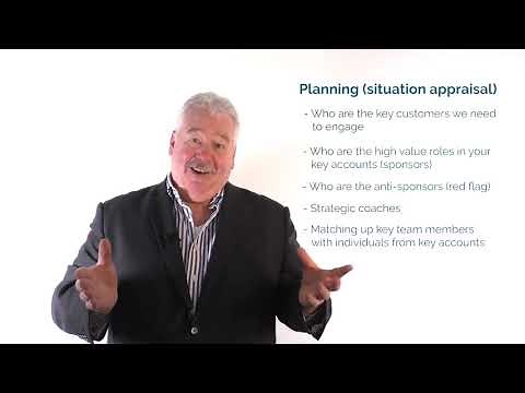 Part 3: The Miller Heiman Sales System & Key Account Management