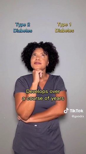 GoodRx on TikTok
