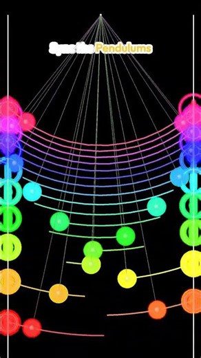 How did the sync happen🥴