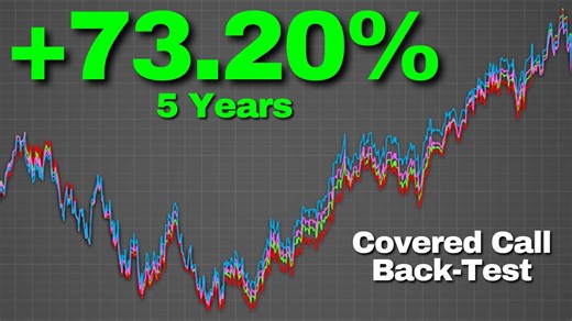 What if you sold monthly covered calls on QQQ for 5 years？!