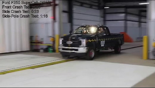F-250 Crash Test Results and Safety Features