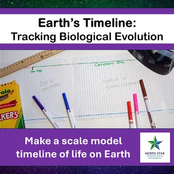 Biological Timeline of Earth, Earth's Geological History, Biology Lab Activity