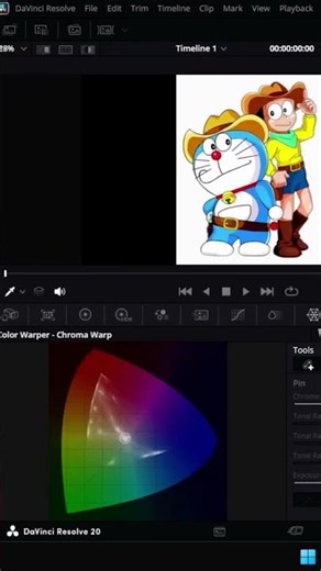How to play with colours in Davinci resolve.||Learning editing Day 10 in Davinci resolve. #editing