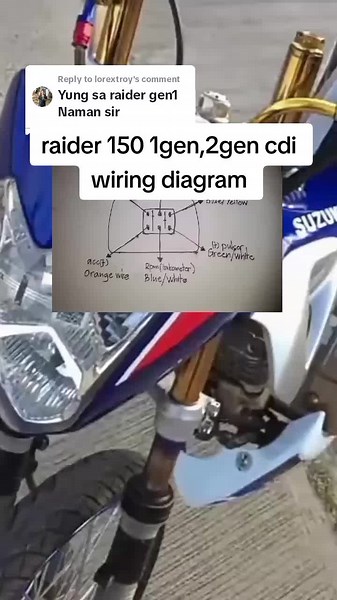 Replying to @lorextroy raider 150 1gen,2gen cdi wiring diagram #cdiwiringdiagram #raider150gen1 #raider150gen2 #rdworksideas #tiktok #trending #raider150carb #cdi