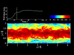 Transition of channel flow by random fluctuations