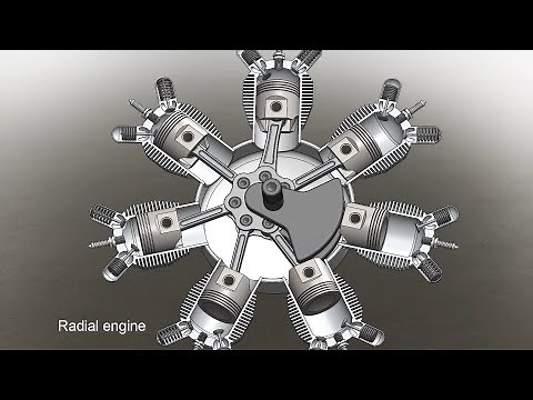 Mechanical Principles Part 04 | Nautilus Gear | Universal joint | Schmidt coupling | Radial engine
