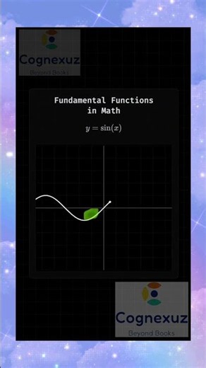 Fundamental functions in math #StudySmart #StudentLife #MathEducation #LearnMath #KnowledgeIsPower