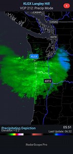 Good morning and happy Tuesday. Consistent with predictions, the AR has shifted south, giving most of Western Washington a brief respite. The AR will shift back north, with precipitation expected to return later today and into Wednesday. Take advantage of this temporary break, but remain vigilant and monitor local weather and river updates. | Whatcom County Weather