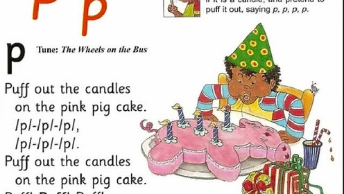 Jolly phonics songs a-z