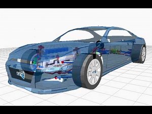 SIMPACK Multibody Simulation (MBS) - Driveline - Drivetrain Shuffle