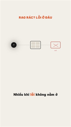 Chunking tài liệu đúng cách để tránh RAG trả lời rác