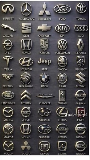 Top Car Logos and Brands 2025 | Famous Automobile Company Logos Collection (HD)