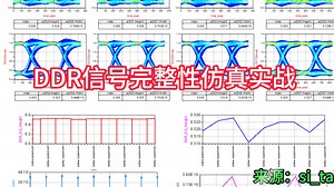 DDR4、DDR5信号完整性仿真实战课程