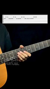 2.2K views · 85 reactions | Imagine Dragons - Demons intro tab #guitartutorial #guitartabs #guitarlessons | Shifa Sihatul Iman | Facebook