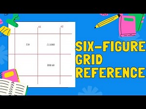 Mastering Six Figure Grid Reference | Topography Class 10th ICSE