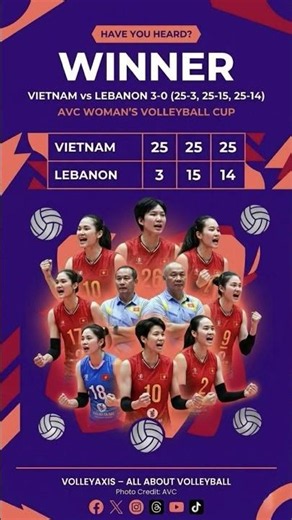 VIETNAM DOMINATES! 🇻🇳 Vietnam vs Lebanon 3-0 #volleyaxis #avc2026 #volleyball #fivb #vnl #avc #viet