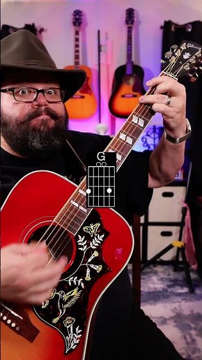 Highway To Hell Easy Guitar Tutorial!
