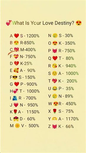 "Love in the Stars: What's Your Destiny?" 🌟💕