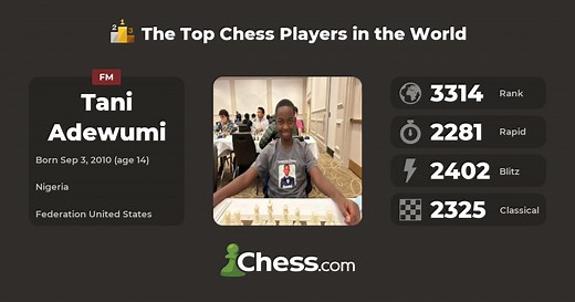 Tani Adewumi | Top Chess Players