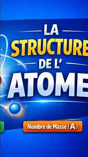 Atomic structure explained simply: electrons, protons, and nucleus