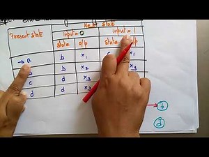 Mealy Machine | TOC | Lec-25 | Bhanu Priya