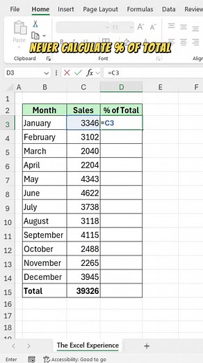 Excel % of Totals: Quick & Easy Calculation