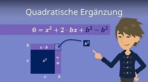 Quadratische Ergänzung • Scheitelpunktform bestimmen