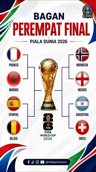 Bagan Resmi Babak Perempat Final Piala Dunja 2026 #fifaworldcup2026 #worldcup