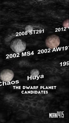 The Dwarf Planet Candidates #cosmology #solarsystem #universe #astronomy #astrophysics