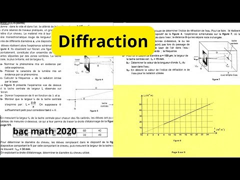 interaction onde matière :correction exercice bac math 2020