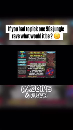 The Golden Era of Jungle Raves: Roast and Jungle Fever We talk about the iconic jungle music scene and the legendary raves that defined it. We discuss our favorite clubs like Rage where DJs like Fabian and Grooverider would play, and we highlight the most important jungle events including Jungle Fever, Desire, Desert Storm, World of Dance, and many others. We emphasize how Roast was the first 100% jungle party, starting at Linford Studios and later moving to Turb Mills as a Sunday event, featuri