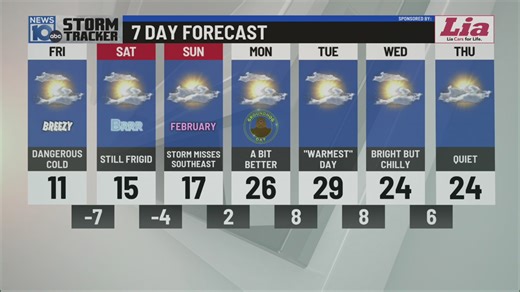 1/30 morning weather forecast